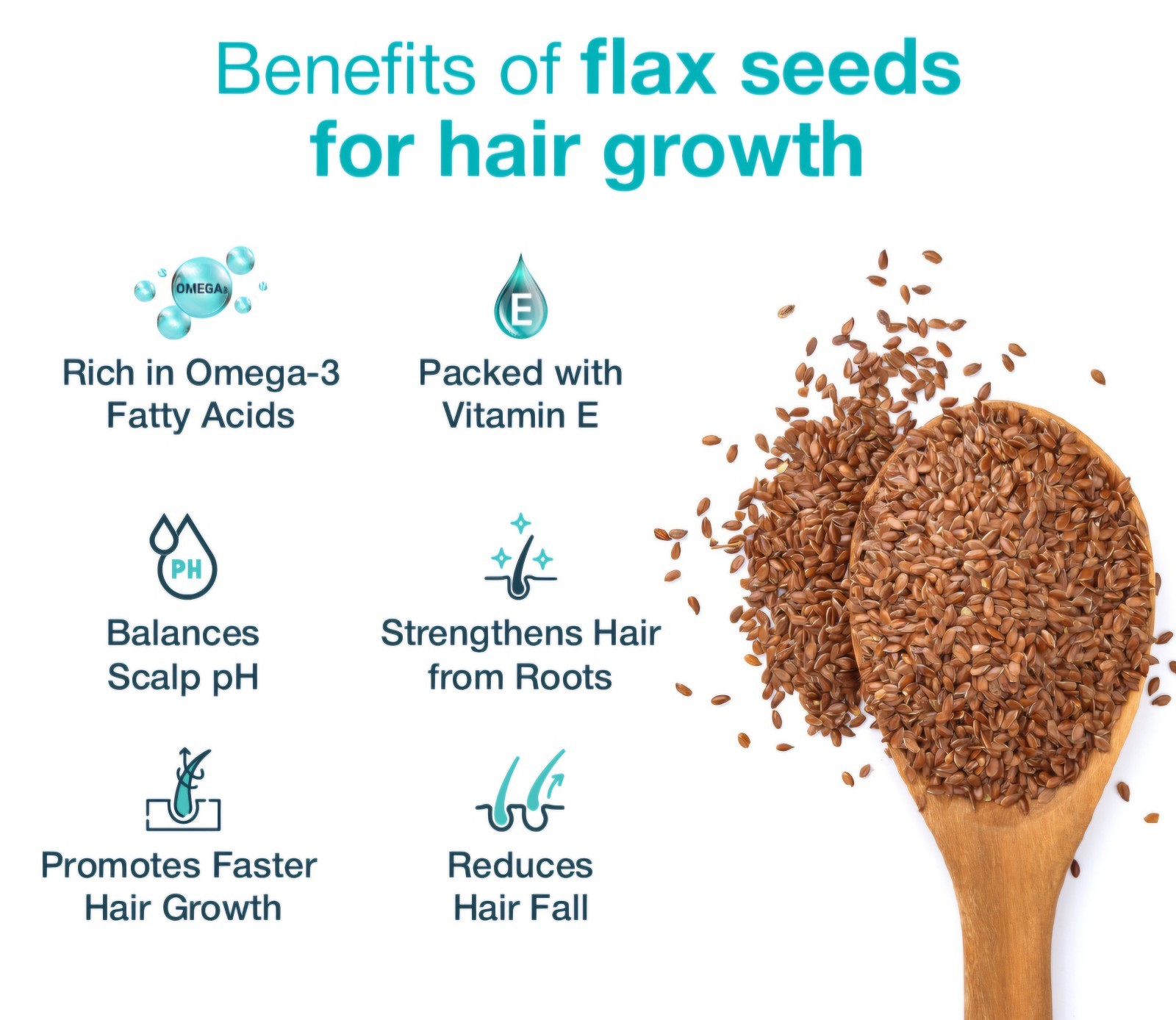 Flax Seed Superfood-High in Omega3, Fiber ,Antioxidants, Plant Protein,digestion