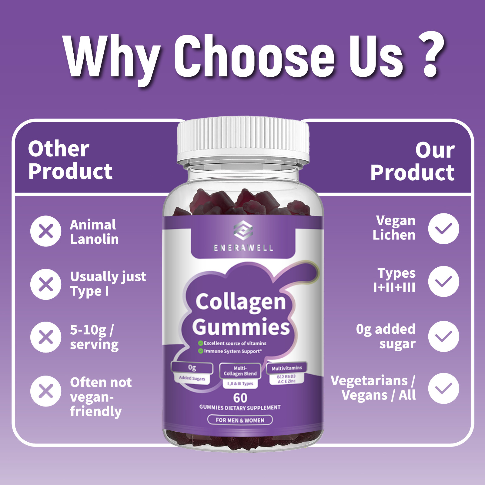 Biotin Collagen Vitamin Gummies for Hair Skin & Nails | Gluten Free | 02/07/2027