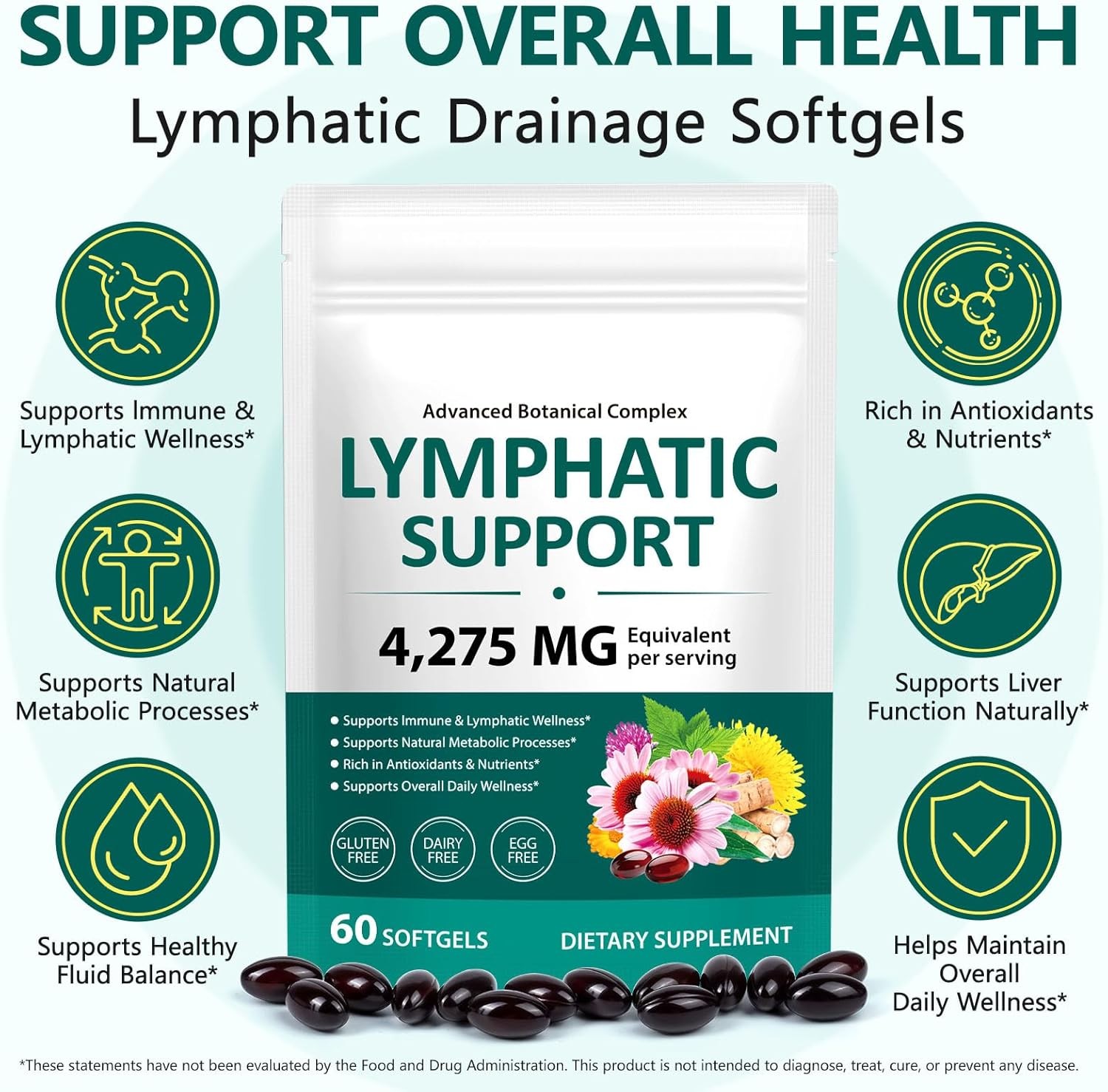 Lymphatic Drainage Supplements, Herbal 4275mg Lymph System Support Supplement fo