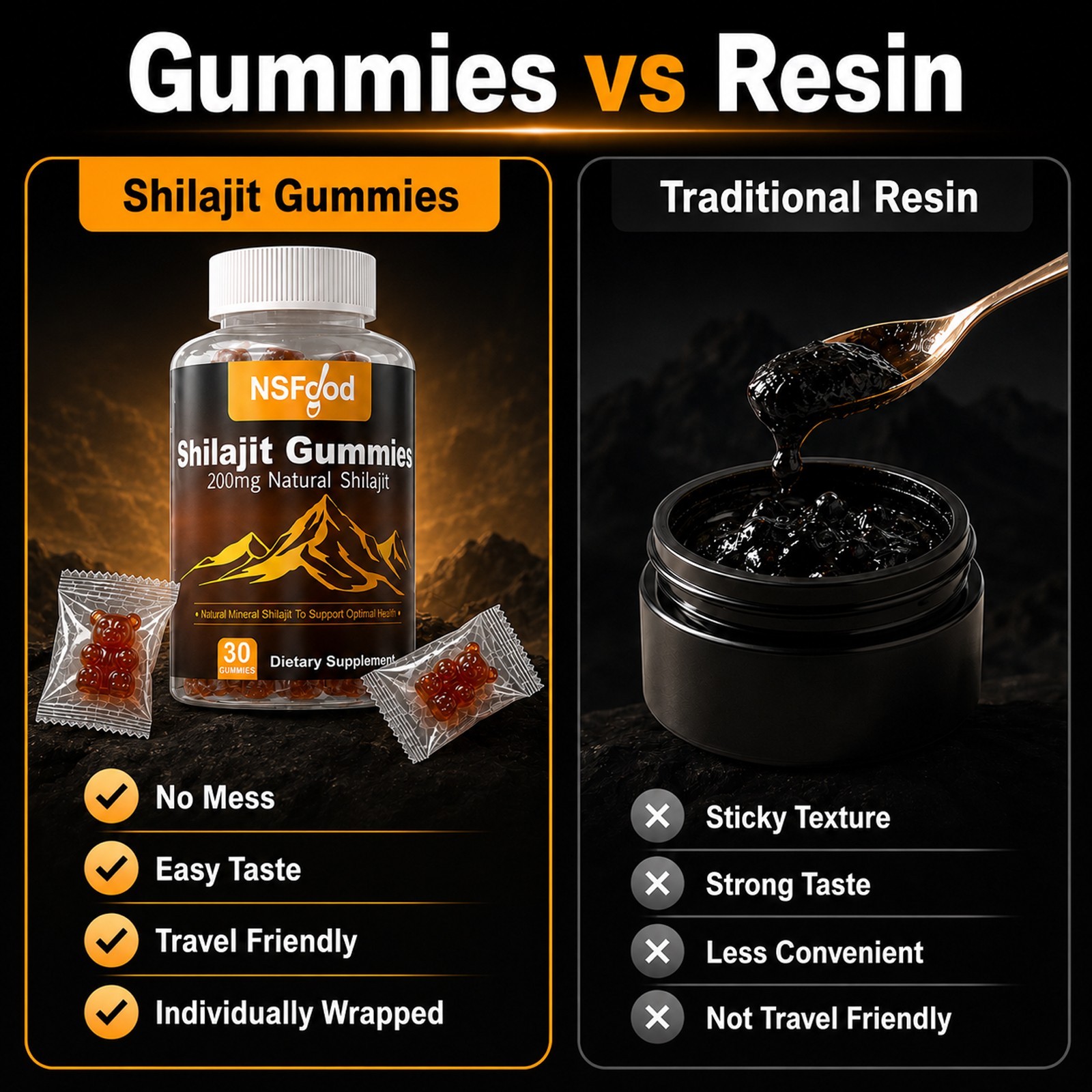 NSFdod Pure Himalayan Shilajit Gummies with 30 Count (Pack of 1) w/ Fulvic Acid