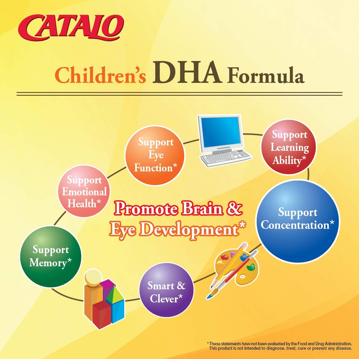 Catalo Childrens Dha Softgels Fish Oil For Kids 200Mg Dha Per Serving Orange