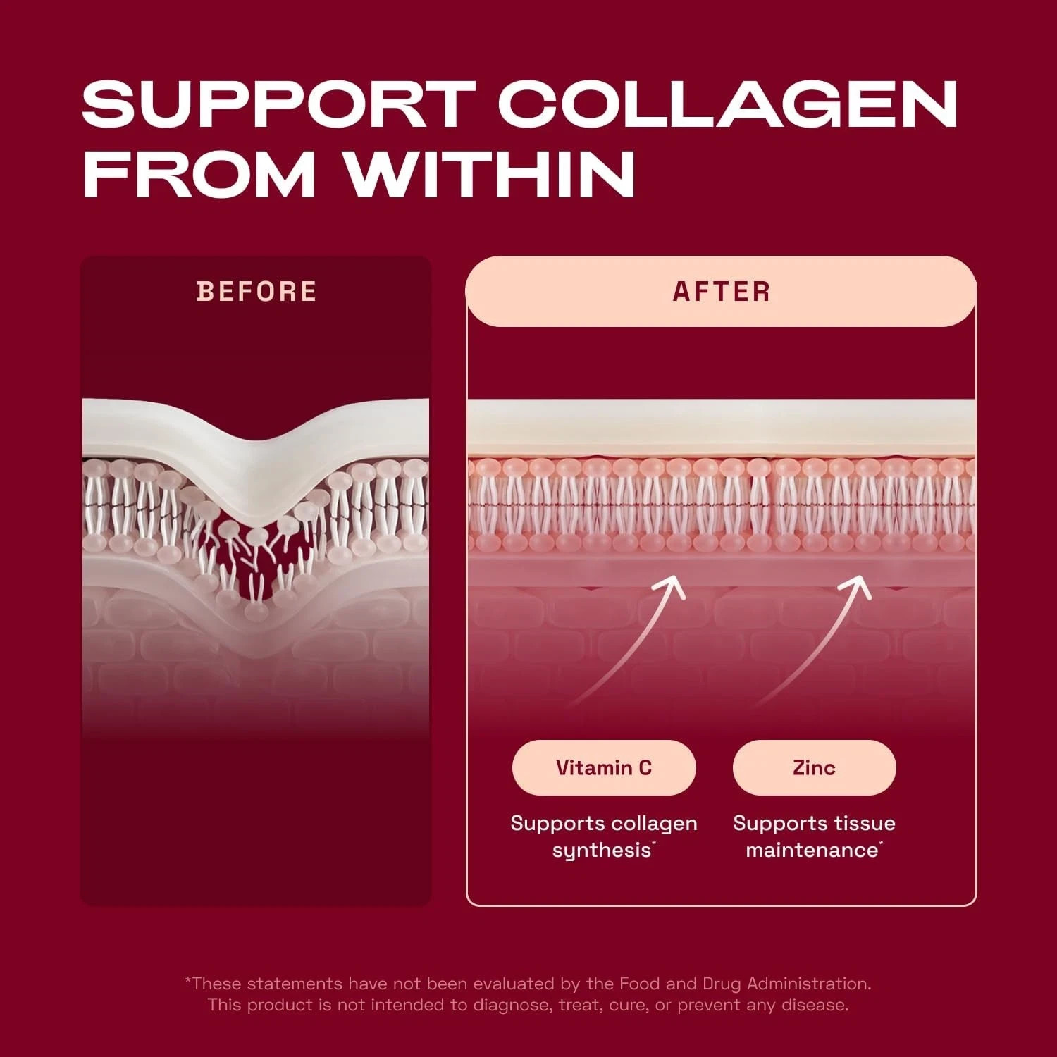 Cata-Kor Hair Skin and Nails Vitamins for Women?CBiotin Collagen Hair Supplement