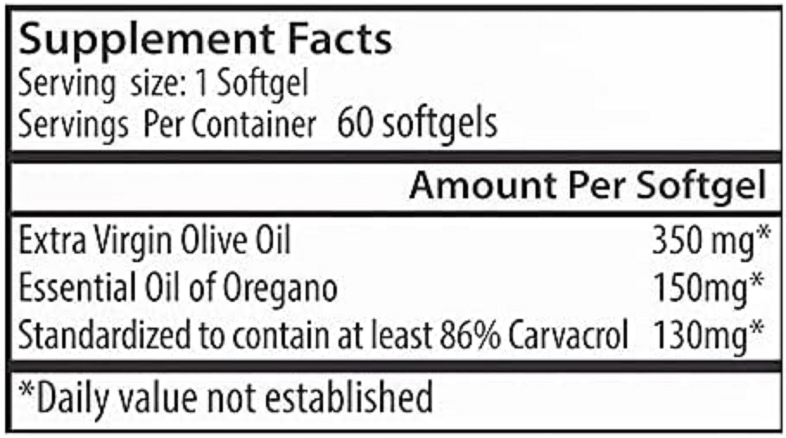 130 mg Carvacrol – 150 mg Oregano Oil per Softgel. World Highest Concentratio…