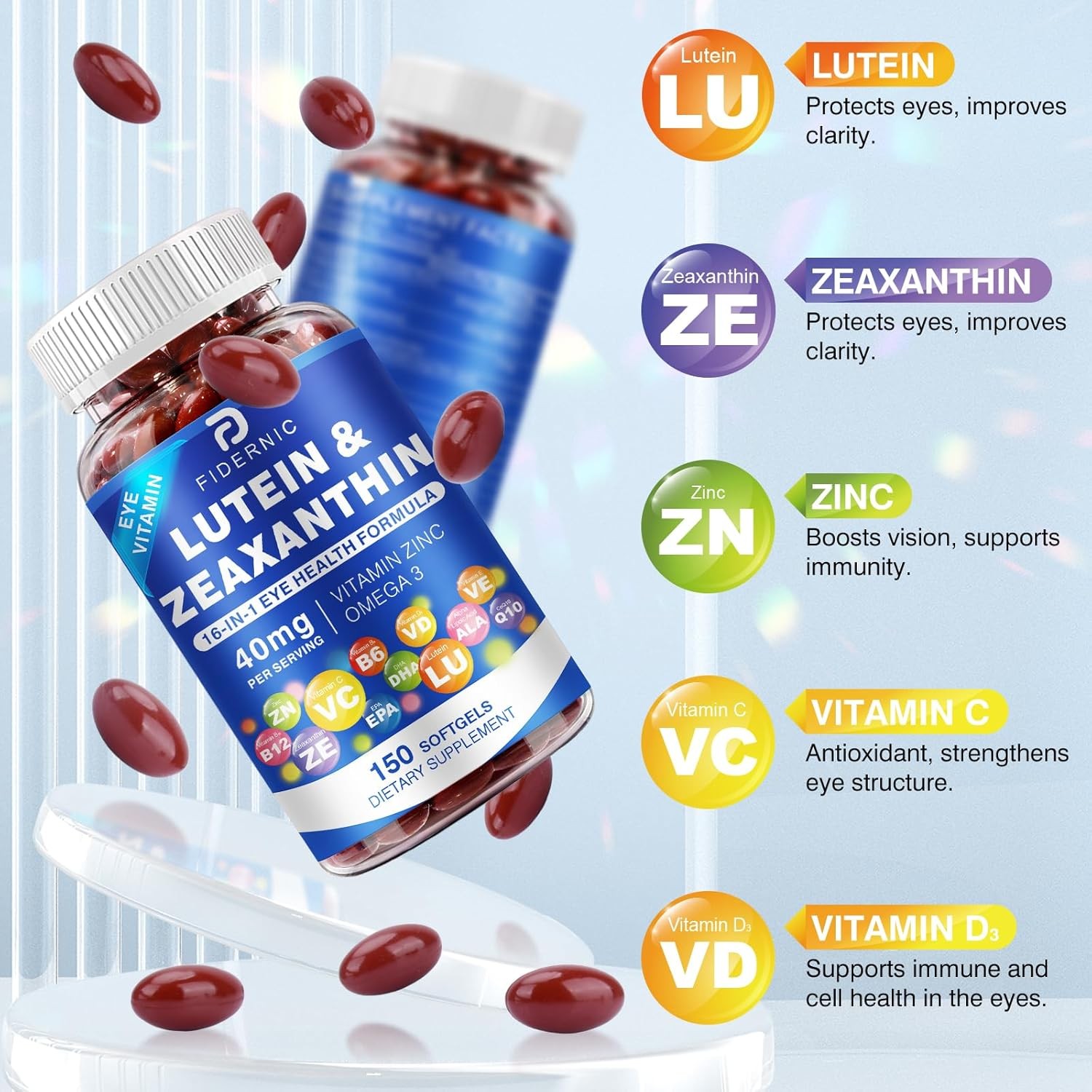 Lutein and Zeaxanthin Supplement – Eye Vitamins, 40 Mg Lutein & 8 Mg Zeaxanthin