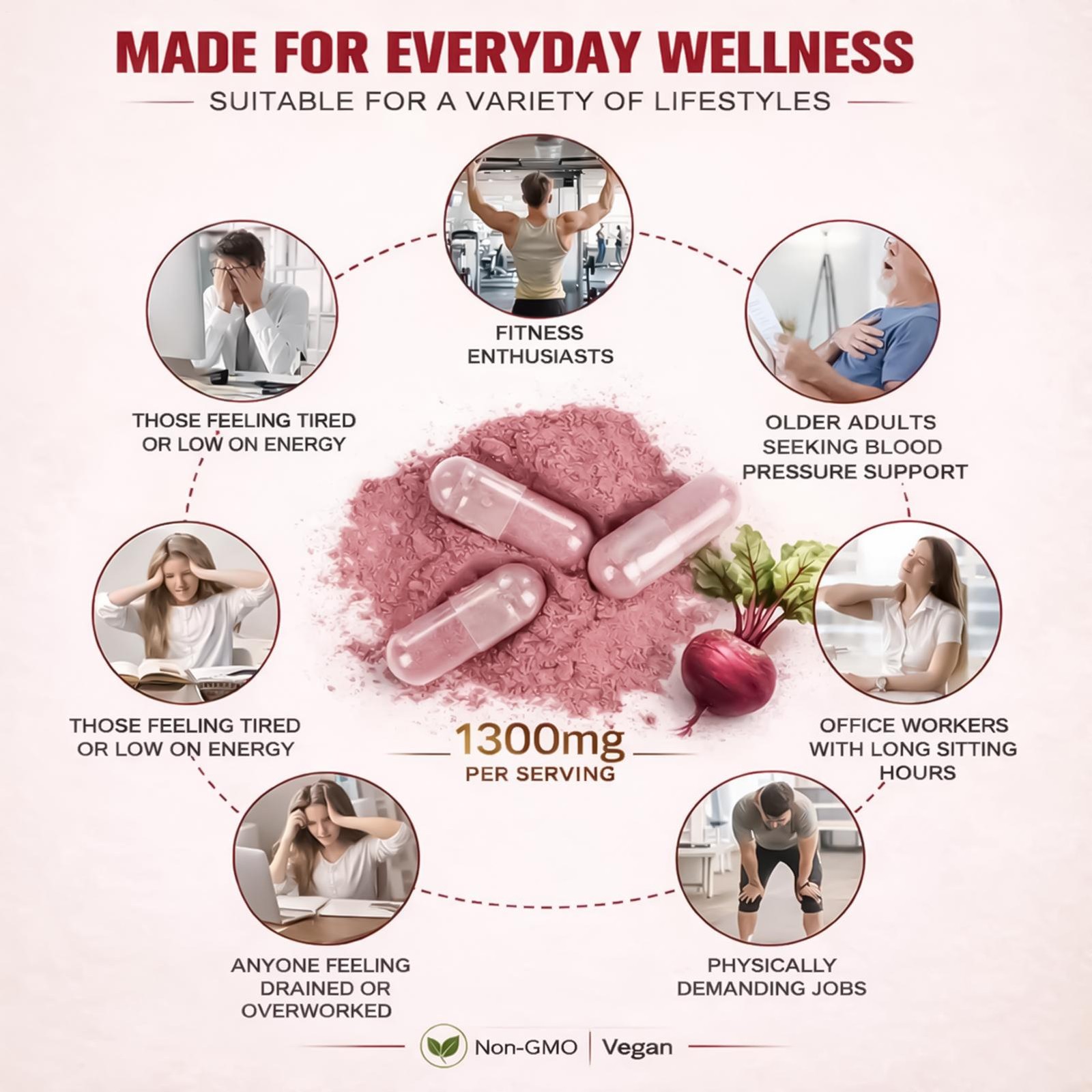 Plant Beetroot Lemeli – Based Daily Wellness Supplement – Antioxidant Blend
