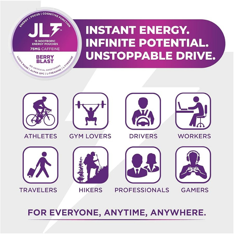 JLT 75 mg Caffeine Nootropic Pouches Energy Pouches with Caffeine 5 PACK
