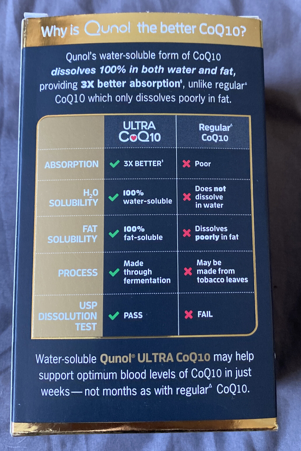 Qunol Ultra CoQ10 100 mg Supplement 3x Better Absorption 120 Exp 08/2026