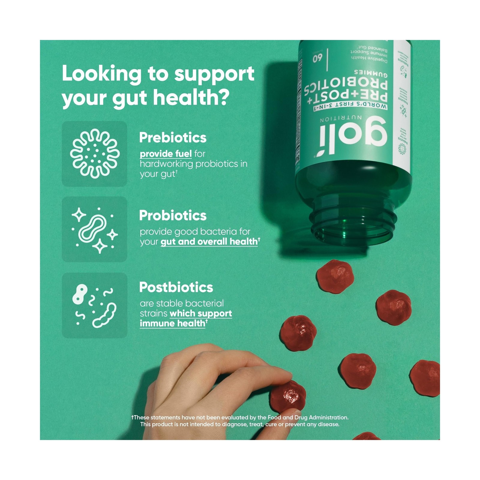 Goli Pre Pro Postbiotic Gummies – Worlds First 3-in-1 Formula w… USA FAST SHIP