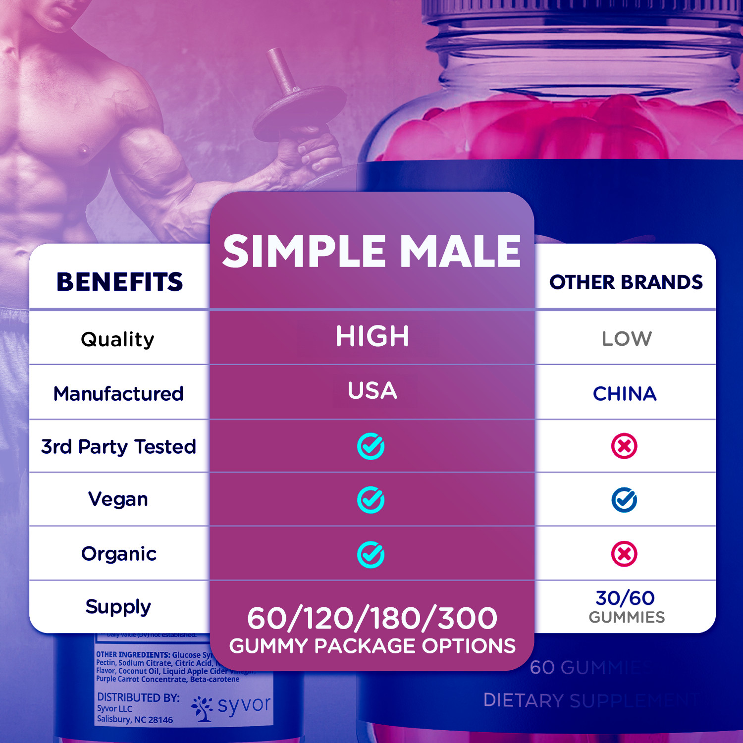 (1 Pack) Simple Male Gummys Advanced Formula Max Support Supplement 60 Gummies