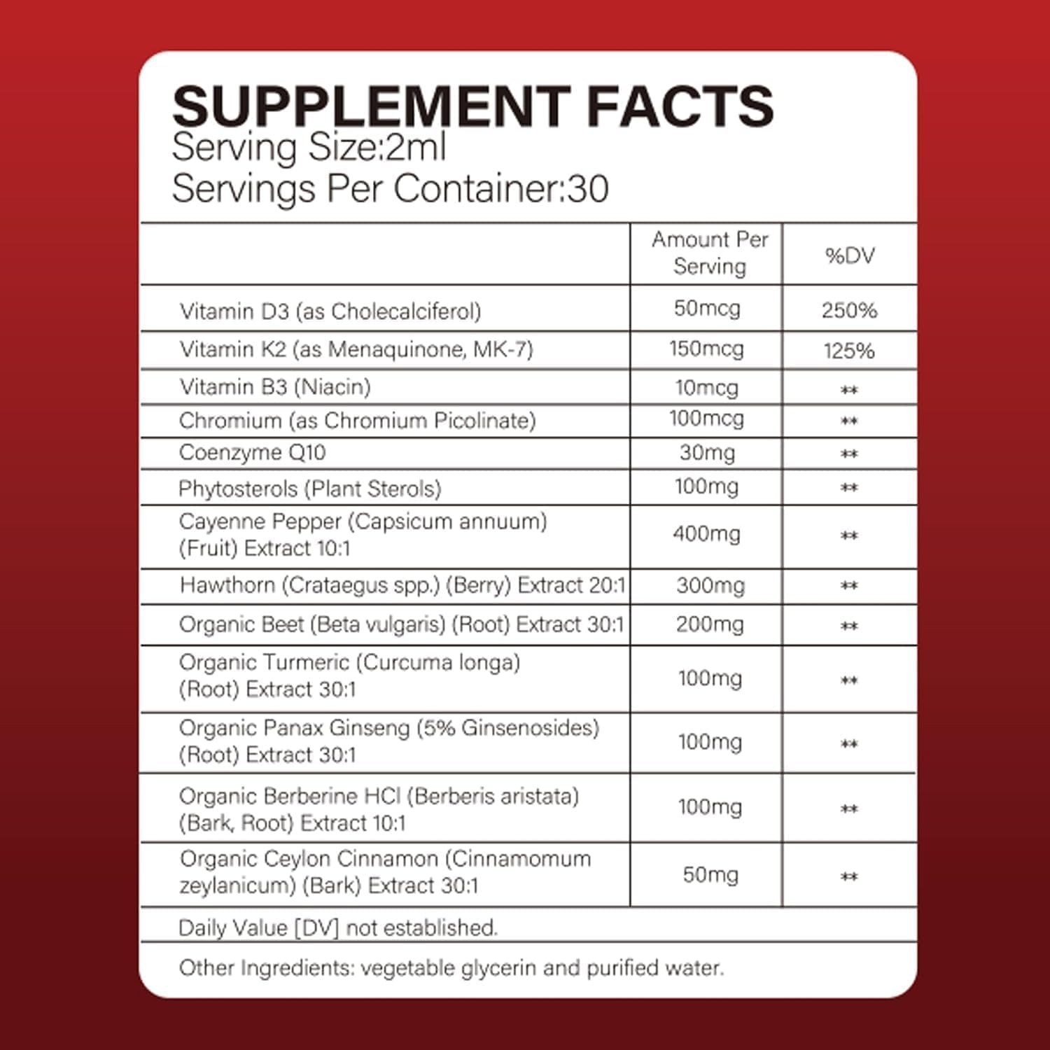 Natural Cayenne Pepper and Berberine Drops – Supports Bone Health & Metabolism