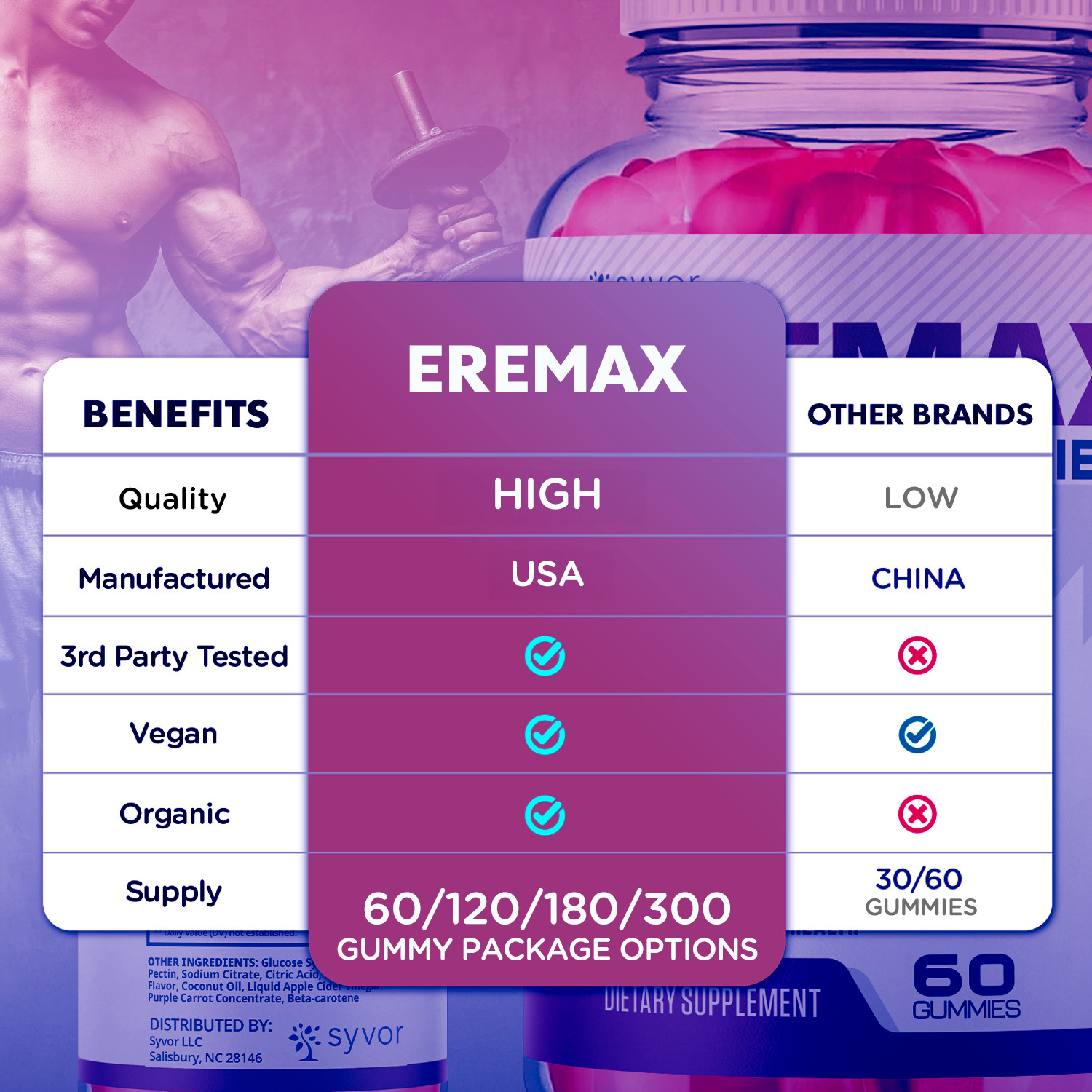 (1 Pack) Eremax Gummys Advanced Male Support Formula Ere Max Vitamin 60 Gummies