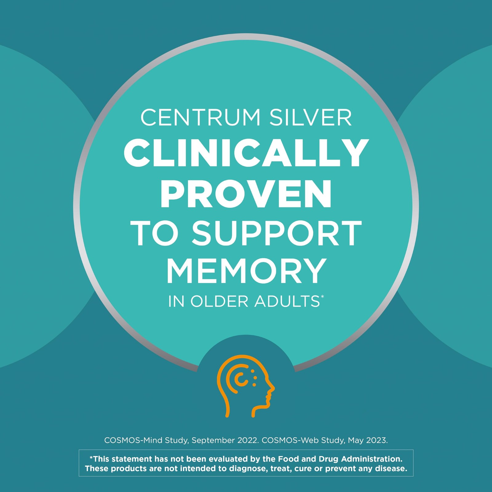 Centrum Silver Multivitamin For Men 50 Plus 100 Count Memory Immune Health Su…