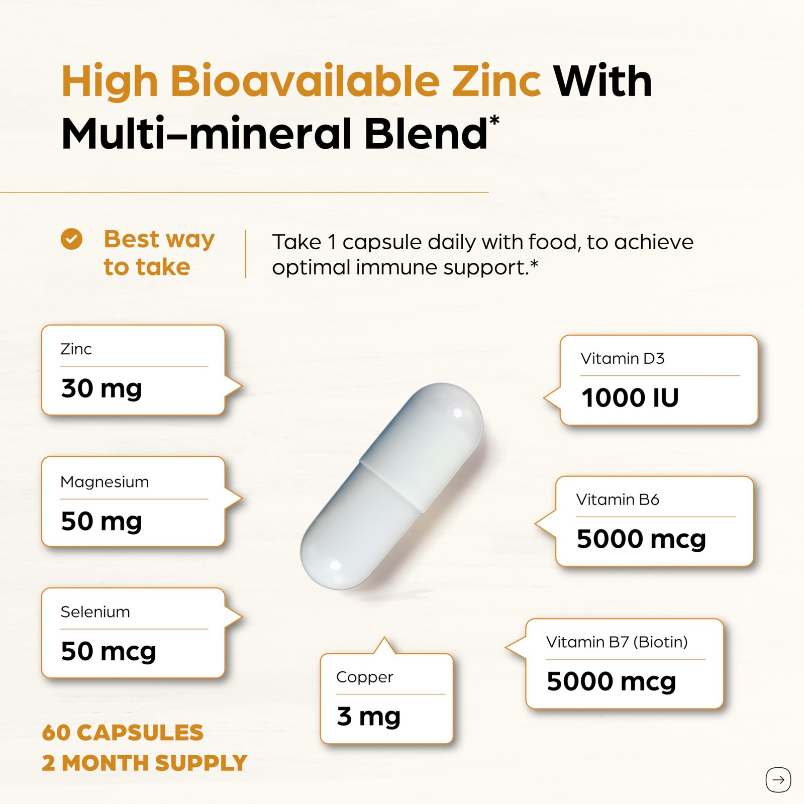 Zinc 30mg with Copper, Selenium & Vitamin D3 | 60 60 Count (Pack of 1)