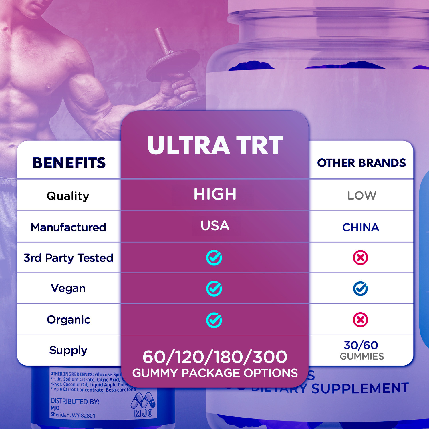 (1 Pack) Ultra TRT Male Gummys Advanced Male Health Support UltraTRT 60 Gummies