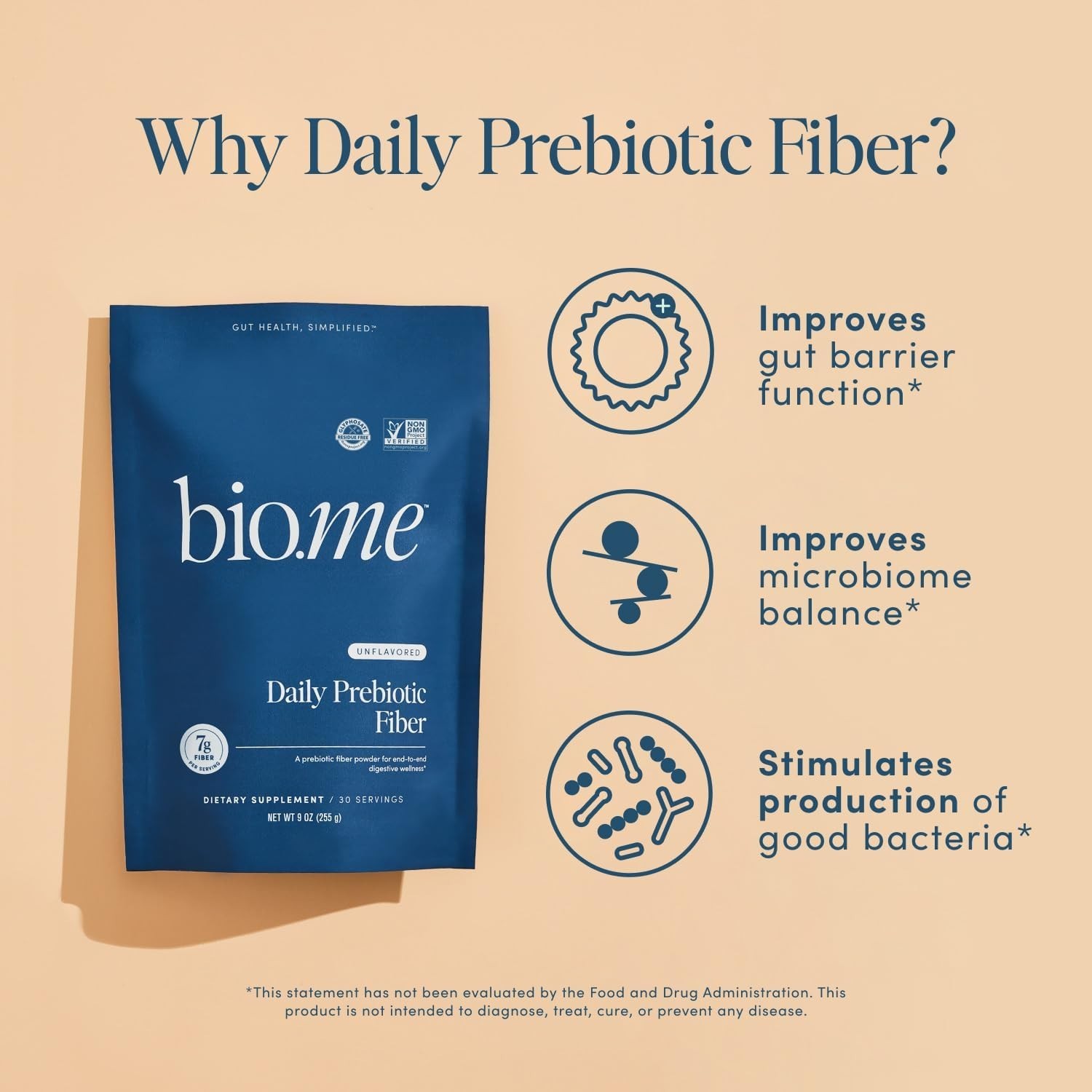 Bio.me Daily Prebiotic Fiber Powder – Unflavored | 7g Fiber Per Serving | 30 Ser