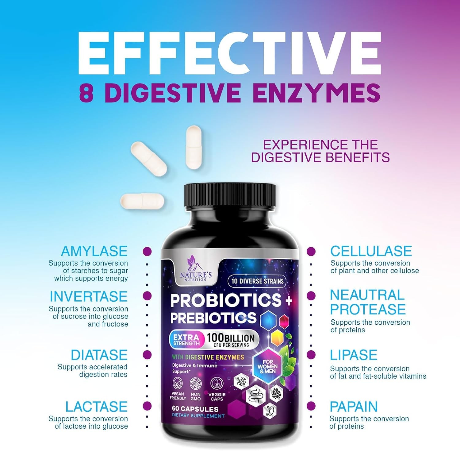 Daily Probiotic and Prebiotic Supplement 100 Billion CFU 10 Diverse Strains