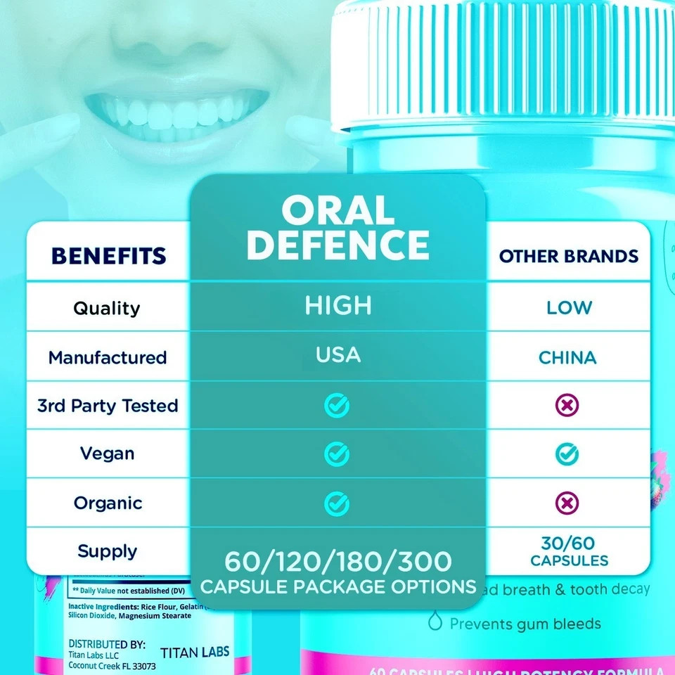 Oral Defence Advanced Probiotic For Healthy Teeth & Gums 60 Capsule Pack Of 5