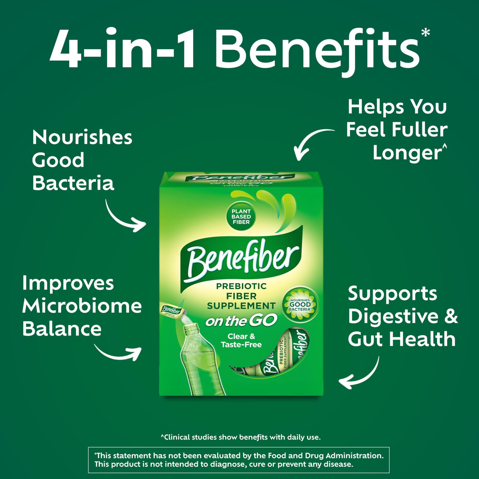 Prebiotic Fiber Supplement Powder, Unflavored, 28 Stick Packs