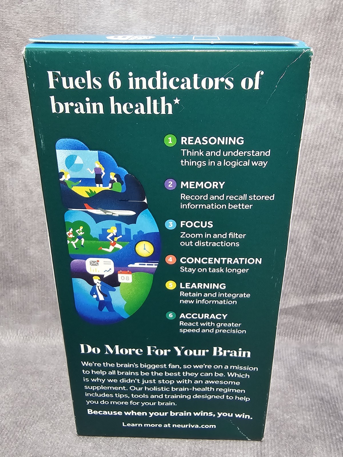 Schiff Neuriva Plus Fast-Acting Brain Performance Capsules – 30 Count Exp 09/26+