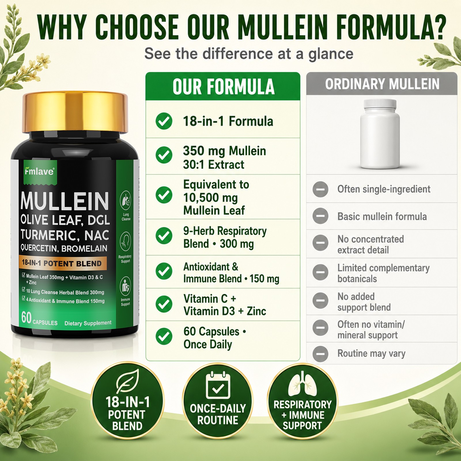 Mullein Lung Cleanse – Herbal Lung Detox & Cleanse for Respiratory Lung Health